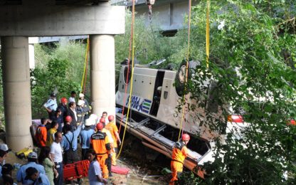 Turchia, bus finisce in un fiume: morti e feriti