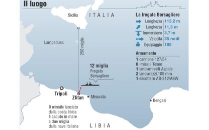 La Libia rivendica il missile contro la nave italiana