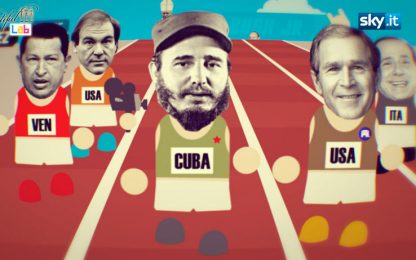 La maratona della leadership: Fidel batte tutti