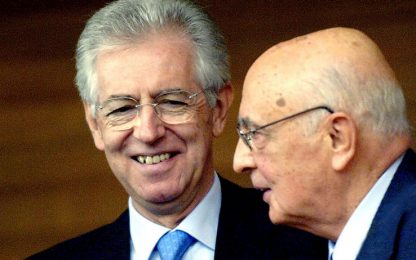 Napolitano accelera. Mario Monti nominato senatore a vita