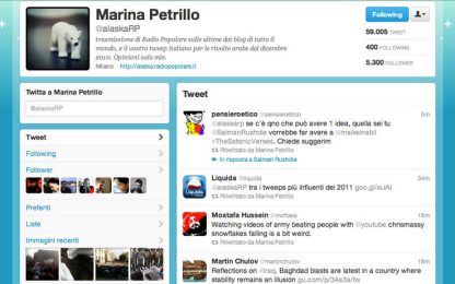 Twitter 2011: ecco i migliori account indipendenti