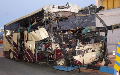 Shock in Svizzera, si schianta bus in gita: morti 22 bambini