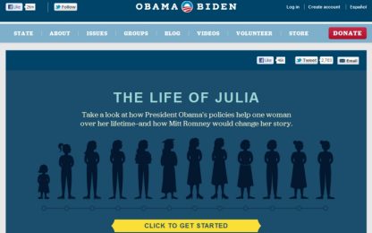 Usa: "Julia", il fumetto di Obama fa discutere in Rete