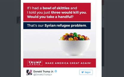Trump jr: i rifugiati siriani sono come caramelle avvelenate
