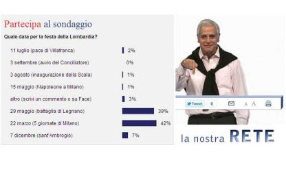 Festa della Lombardia, Formigoni lancia un sondaggio online