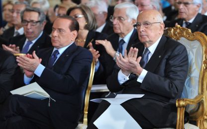 Napolitano: "Manca un'azione efficace contro la crisi"