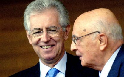 L'Anm contro Monti: "Su intercettazioni parole preoccupanti"