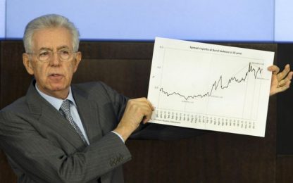 Monti: "Entro gennaio liberalizzazioni e riforma del lavoro"