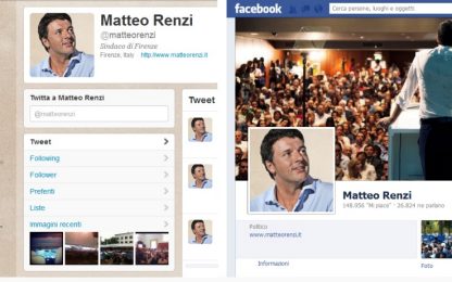 Matteo Renzi, cosa c’è dietro il boom sui social media