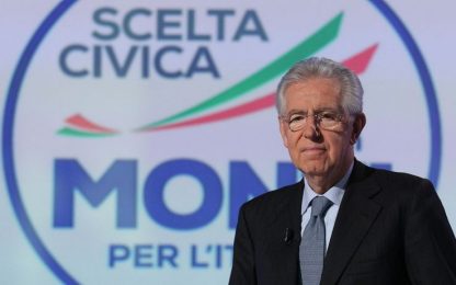 Monti: Berlusconi o Bersani al governo? Profonda sfiducia