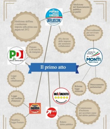 primo_cdm_infografica