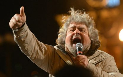 Beppe Grillo: "No a inciuci o inciucini". VIDEO