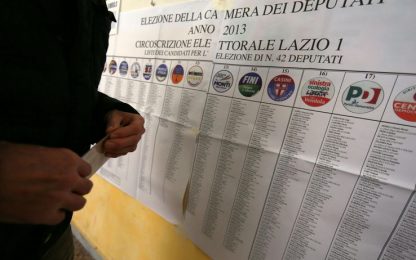 Elezioni, ecco come hanno votato gli italiani all'estero