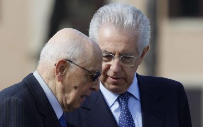 Caso Monti, Forza Italia e M5S contro Napolitano