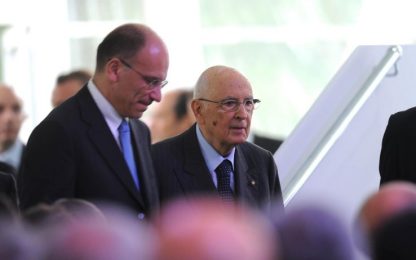Napolitano e Letta: Expo 2015 sarà il cuore della ripresa