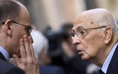 Napolitano blinda Letta. Il Pd: "No alla sfiducia ad Alfano"