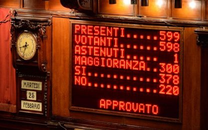 Renzi ottiene fiducia alla Camera: "Abbiamo un'unica chance"