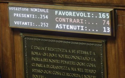 Ddl anticorruzione approvato in Senato: testo alla Camera