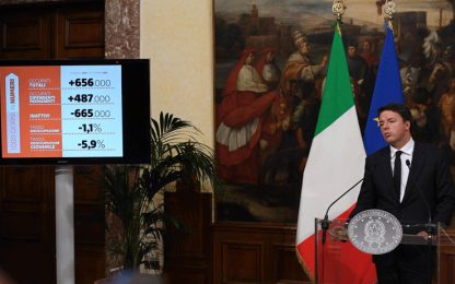 Referendum, Renzi: "La partita è ancora aperta, se vince No vedremo"