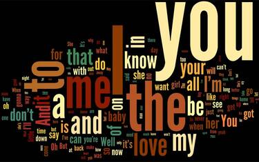 Tutti i Beatles in una sola nuvola