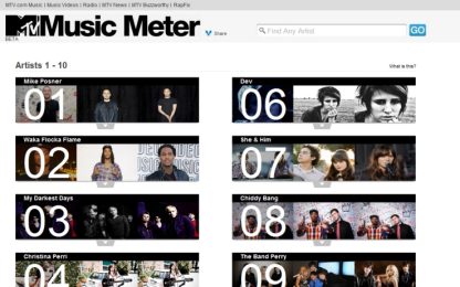 Music Meter, la classifica ai tempi di Internet