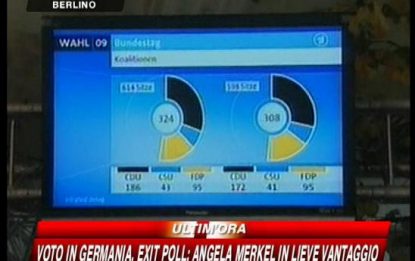 Elezioni Germania, possibile l'alleanza Merkel-liberali