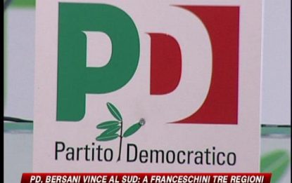 Primarie Pd, Bersani saldamente in testa