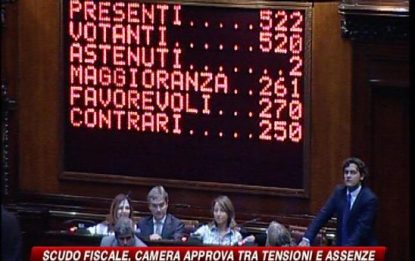 Scudo fiscale, Napolitano oggi firma la legge