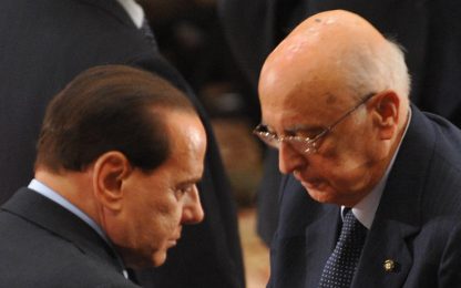 Vertice Napolitano-Berlusconi. Di Pietro attacca il premier