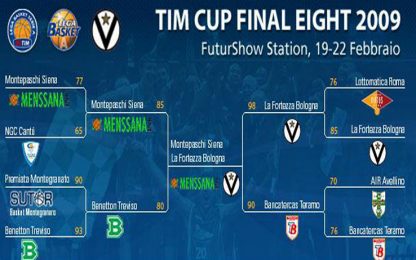 Tim Cup, Siena e Virtus Bologna per l'ultimo ballo