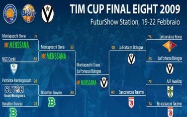 tim_cup_2009_finale_visore