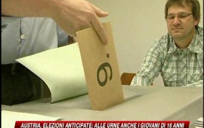 Urne aperte in Austria: votano anche i 16enni