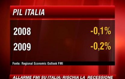 Il Fondo monetario vede nero: Italia in recessione nel 2009