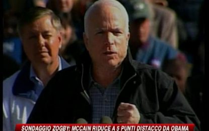 America 2008, McCain recupera nei sondaggi