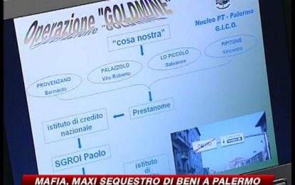 Mafia, maxisequestro di beni a Palermo