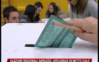 Elezioni regionali in Abruzzo, si vota dalle 7 alle 15