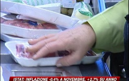 Istat: a novembre l'inflazione scende al 2,7 per cento