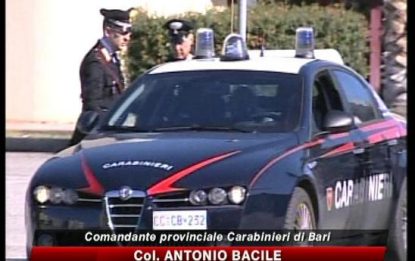 Bari, maxi blitz antimafia dei carabinieri: 14 arresti