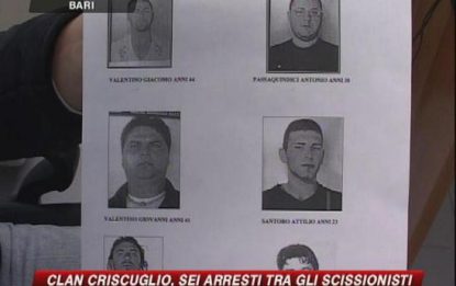 Bari, blitz contro il clan Strisciuglio: 6 arresti