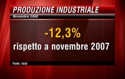 Istat: Italia è ferma. Crolla la produzione industriale