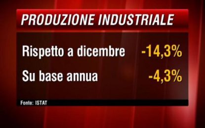 Crisi, Istat: crolla la produzione industriale