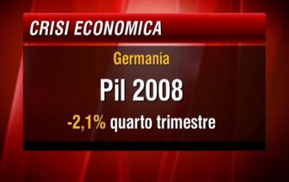 Germania, frena ancora il Pil: -2,1 per cento