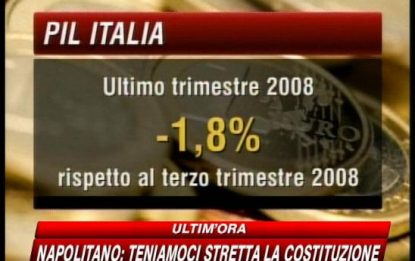 Crisi, Istat: Pil 2008 cala dello 0,9 per cento