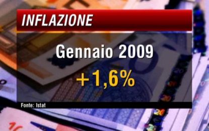 Inflazione, Istat: a gennaio scende all'1,6 per cento