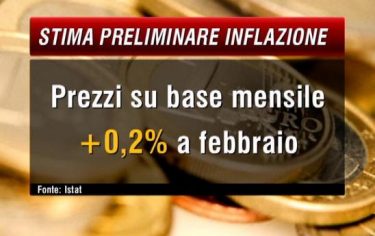 IMG_INFLAZIONE11_548x345