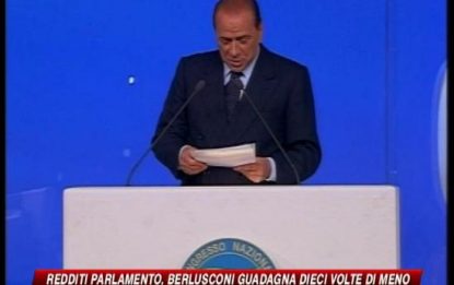 Redditi politici, Berlusconi dichiara 10 volte di meno