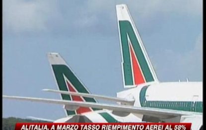 Alitalia sfida Frecciarossa per la tratta Roma-Milano