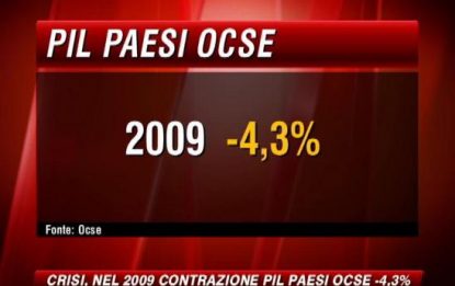 Nel 2009 contrazione pil paesi Ocse -4,3 per cento