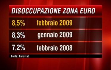 Crisi, disoccupazione zona euro all'8,5 per cento
