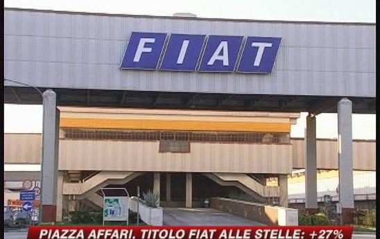 Il discount titolo fiat